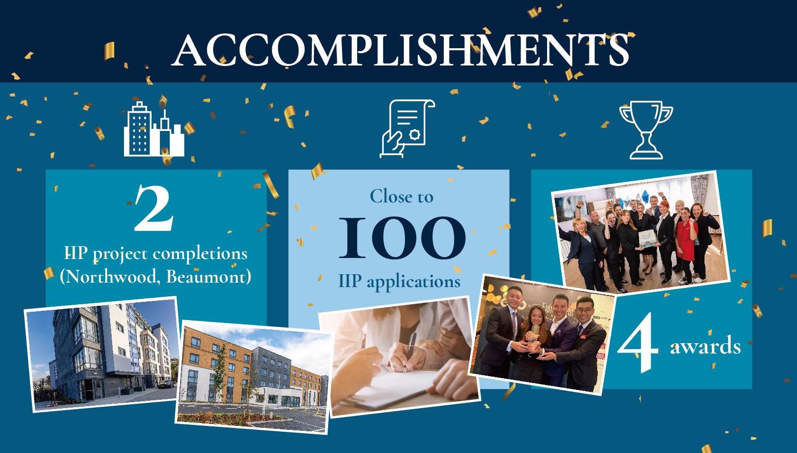 2020 Review: Recognising Accomplishments in an Unprecedented Year